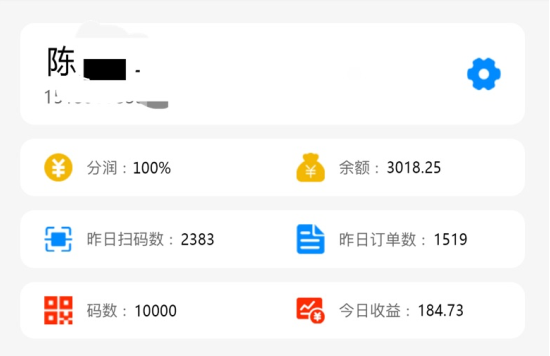 www.paypalvip.com
